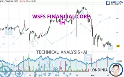 WSFS FINANCIAL CORP. - 1H