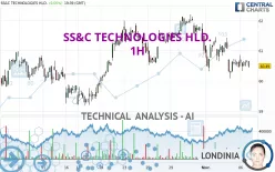 SS&amp;C TECHNOLOGIES HLD. - 1H