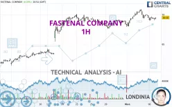 FASTENAL COMPANY - 1H