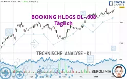 BOOKING HLDGS DL-.008 - Täglich