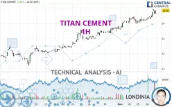 TITAN CEMENT - 1 Std.