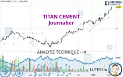 TITAN CEMENT - Journalier