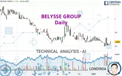 BELYSSE GROUP - Daily