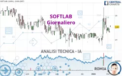 SOFTLAB - Giornaliero