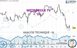 METROPOLE TV - 1H