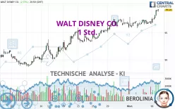 WALT DISNEY CO. - 1 Std.