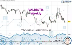 VALBIOTIS - Weekly