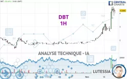 DBT - 1H