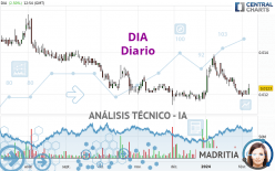 DIA - Diario