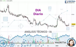 DIA - Diario