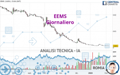 EEMS - Giornaliero