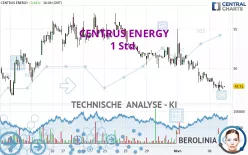 CENTRUS ENERGY - 1 Std.