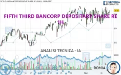 FIFTH THIRD BANCORP DEPOSITARY SHARE RE - 1H