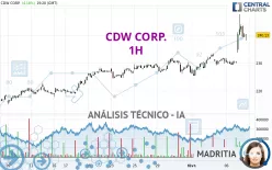 CDW CORP. - 1 Std.