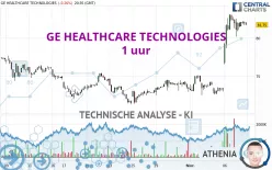 GE HEALTHCARE TECHNOLOGIES - 1 uur