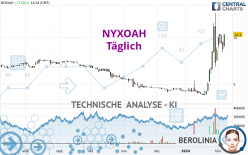 NYXOAH - Täglich