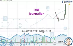 DBT - Journalier