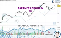 PARTNERS GROUP N - 1H