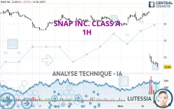 SNAP INC. CLASS A - 1H