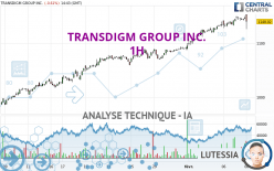 TRANSDIGM GROUP INC. - 1H