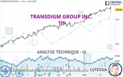 TRANSDIGM GROUP INC. - 1H