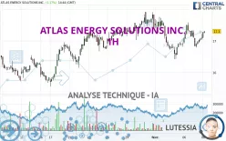 ATLAS ENERGY SOLUTIONS INC. - 1H