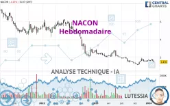 NACON - Hebdomadaire