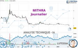 MITHRA - Daily