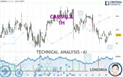 CARMILA - 1H