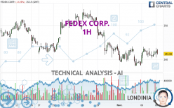 FEDEX CORP. - 1H