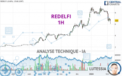 REDELFI - 1H