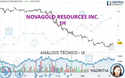 NOVAGOLD RESOURCES INC. - 1H