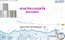 ACHETER-LOUER.FR - Journalier