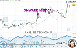 ONWARD MEDICAL - 1H