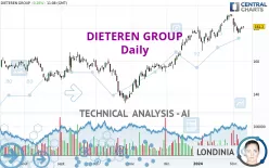 DIETEREN GROUP - Daily