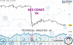 ACS CONST. - 1H