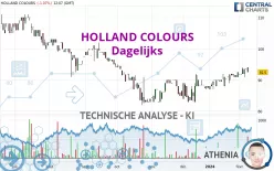 HOLLAND COLOURS - Dagelijks