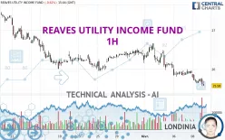 REAVES UTILITY INCOME FUND - 1H