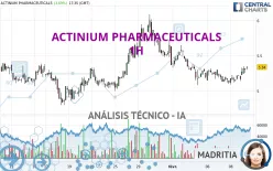 ACTINIUM PHARMACEUTICALS - 1H