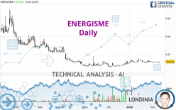 ENERGISME - Daily