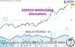 COSTCO WHOLESALE - Giornaliero