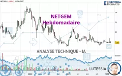 NETGEM - Hebdomadaire