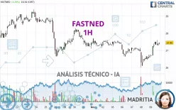 FASTNED - 1H