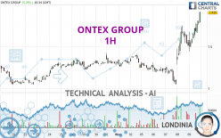 ONTEX GROUP - 1 Std.