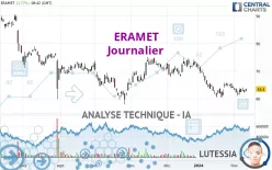 ERAMET - Journalier