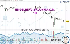 HEIDELBERG.DRUCKMA.O.N. - 1H