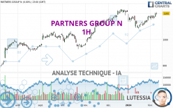 PARTNERS GROUP N - 1H