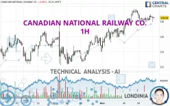 CANADIAN NATIONAL RAILWAY CO. - 1H