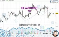 CIE AUTOMOT. - 1H