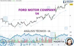 FORD MOTOR COMPANY - 1H